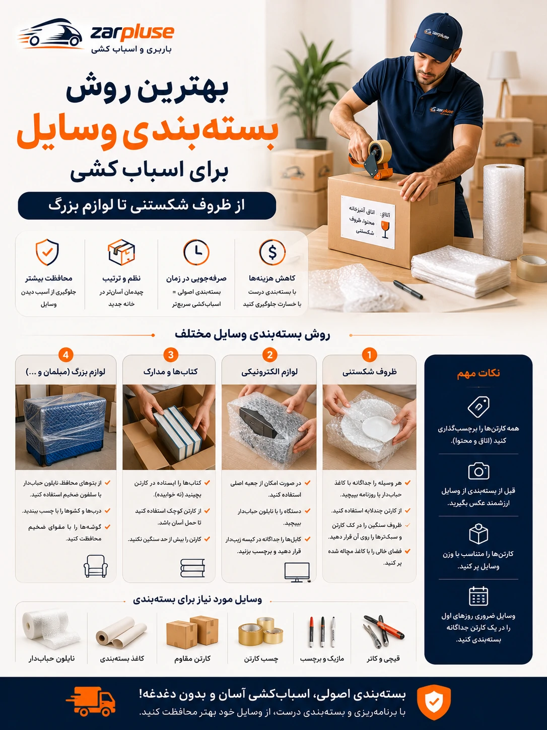 بهترین روش بسته‌بندی وسایل برای اسباب‌کشی؛ از ظروف شکستنی تا لوازم بزرگ